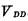 E/DMOS inverter static