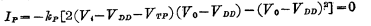 CMOS inverter transmission characteristics