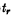 CMOS inverter transient response