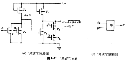 single Channel MOS gate circuit