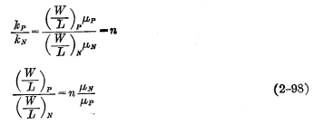 CMOS gate circuit