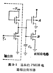 PMOS integrated circuit layout