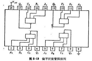 PMOS layout design