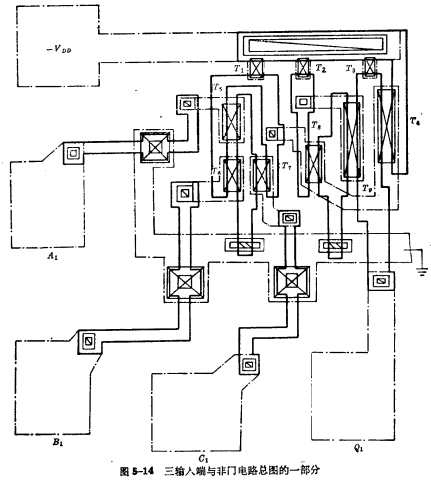 PMOS layout design