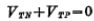 CMOS threshold voltage design