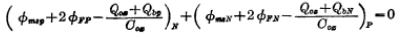 CMOS threshold voltage design