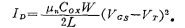 MOSFET AC small-signal model of MOSFET