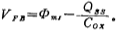 short channel MOS Threshold Voltage Model