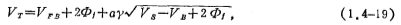 short Channel MOS Threshold Voltage Model