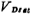 short groove Channel MOS threshold voltage model