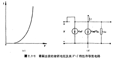 MOS tube gate drain active resistance