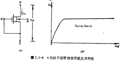 N沟道耗尽型作为有源电阻