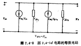 CMOS单级放大器