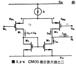 CMOS差分放大器