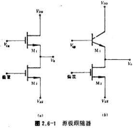 MOS输出级电路