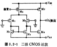 CMOS运放