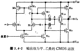 CMOS运放电路工作原理