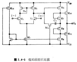 CMOS输出阻抗