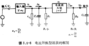 CMOS运放电流转换型