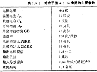 CMOS运放电流转换型