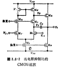 CMOS提高电源抑制比