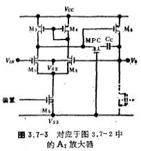 CMOS功率输出级电路