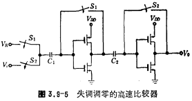 CMOS电压比较器