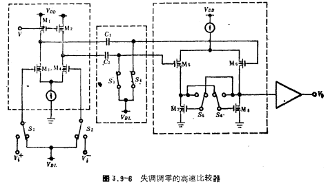 CMOS电压比较器