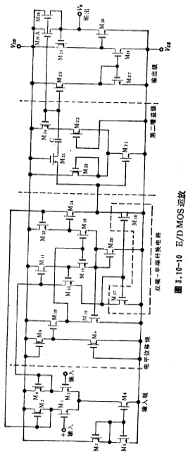 NMOS运放典型电路图