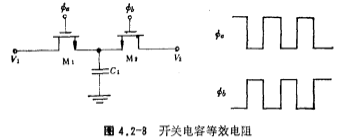 MOS开关电容的等效电阻