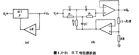 带阻滤波器