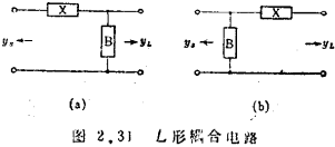 MOS管带通放大器的设计