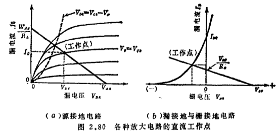 MOS场效应晶体管直流偏置电路