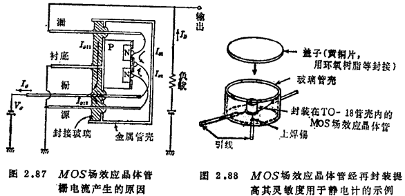 MOS场效应晶体管弱电流放大电路