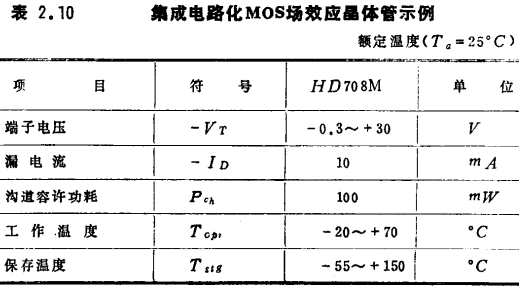 MOS场效应晶体管弱电压放大电路