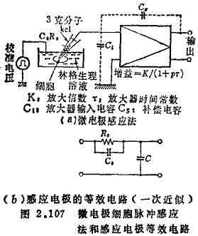 MOS场效应晶体管弱电压放大电路