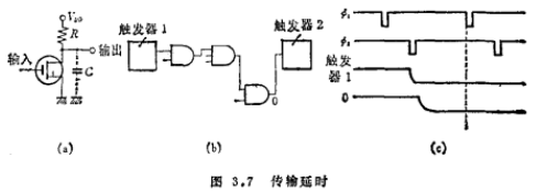 MOS管电路设计