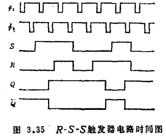 MOS集成电路的触发器